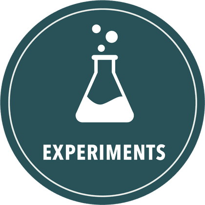 Experiments — Lean Change element