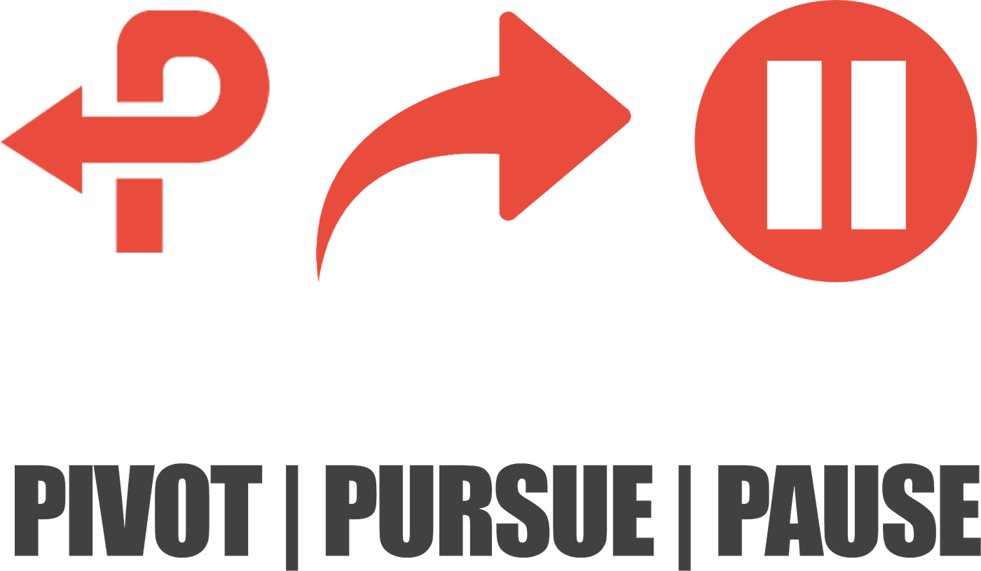 Pivot, pursue, pause — a U-turn arrow, a forward arrow and a pause symbol