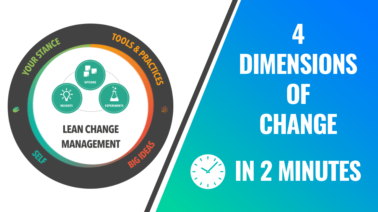 4 Dimensions of Change Explainer