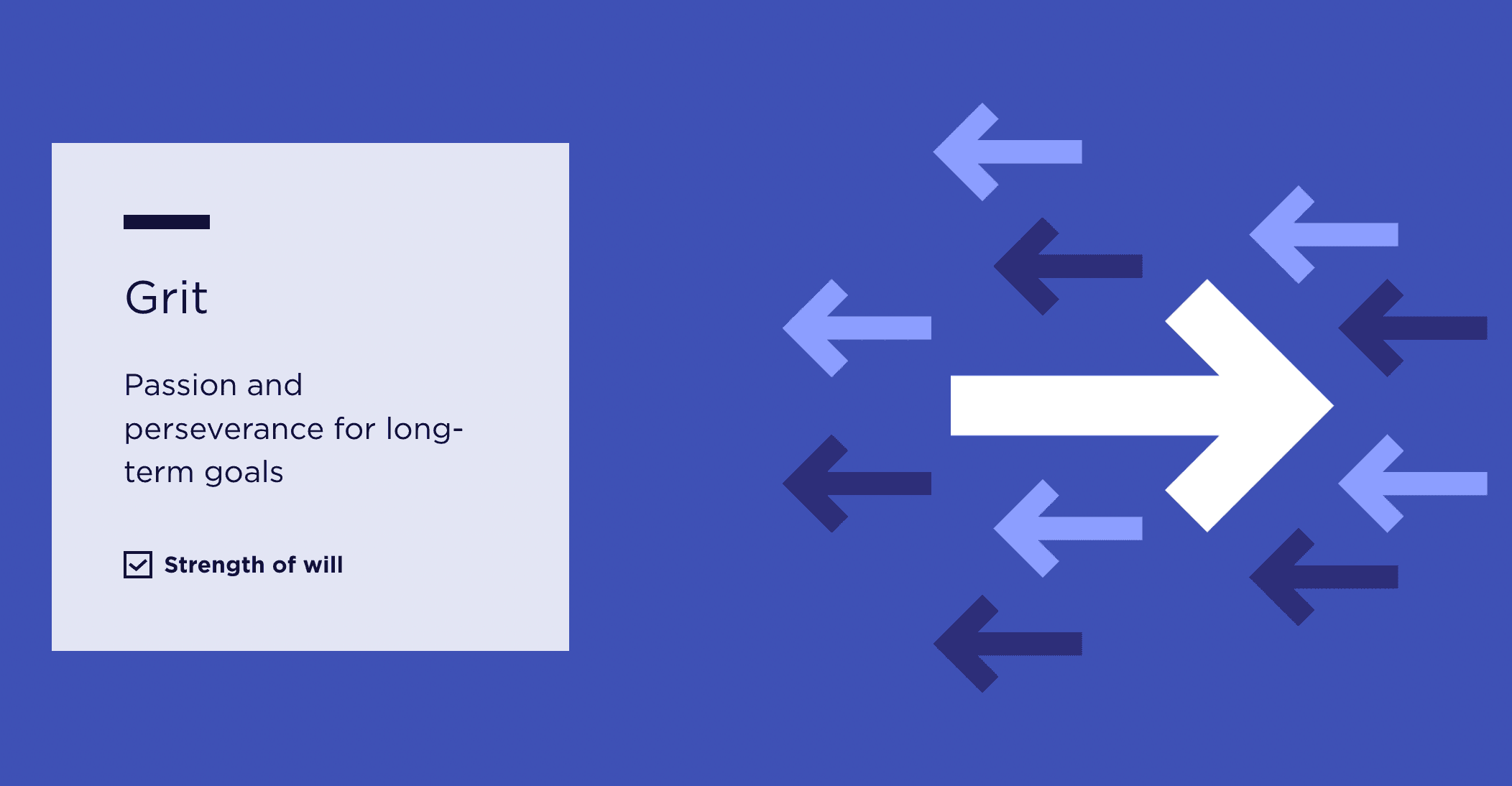 What is Grit?